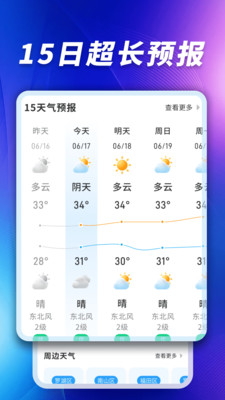 卫星5G天气报图1