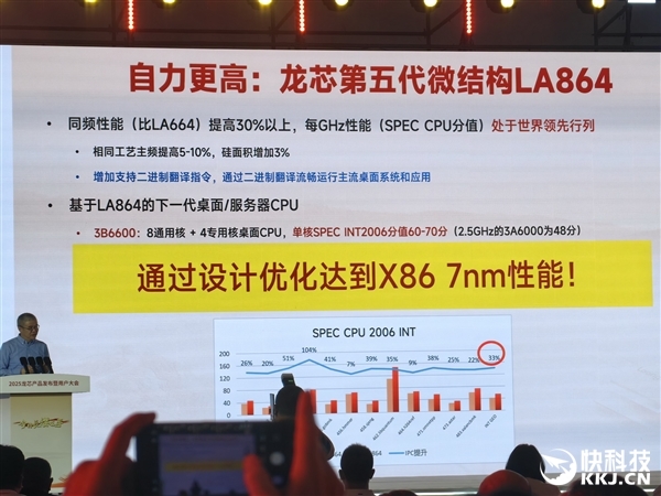 胡伟武表示：龙芯依托十几纳米工艺实现反超，下一代目标是达到Intel7纳米级性能