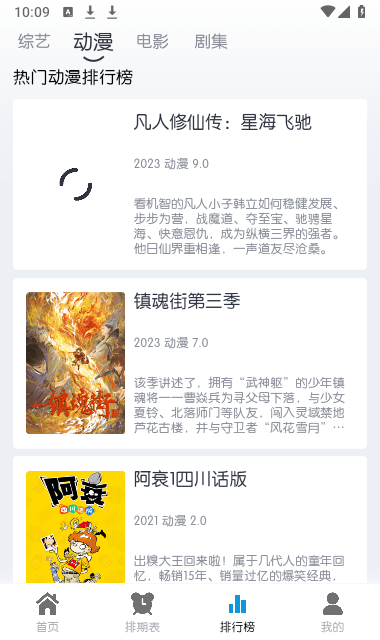 MINO图2