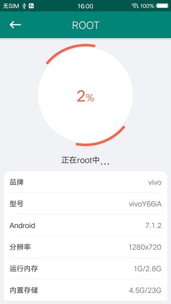 ROOT大师-图3