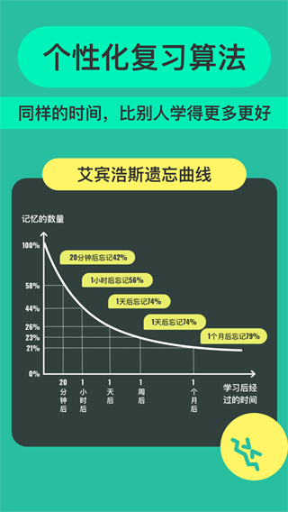 Anki记忆卡(3)