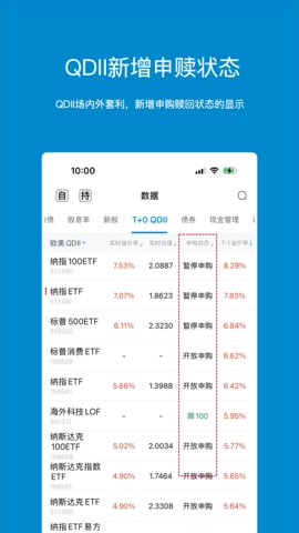 集思录手机版图4