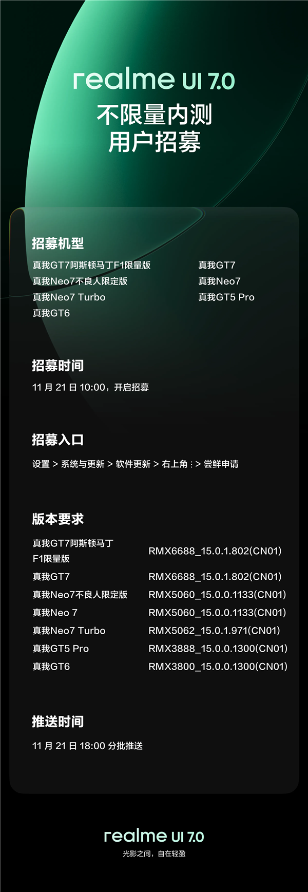 realmeUI7.0正式版不限量内测活动开启真我GT7等7款机型可参与