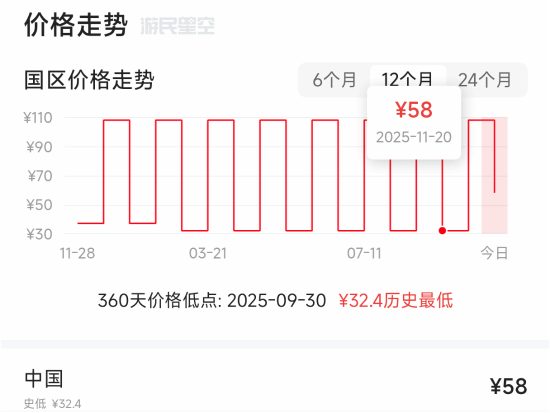 索尼中国之星计划旗下游戏《暗影火炬城》Steam价格永久下调，收获特别好评