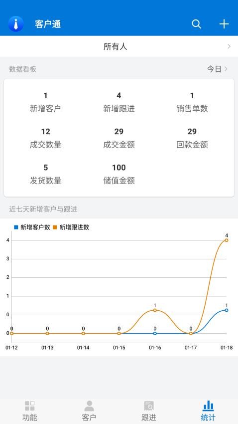 客户通软件图2