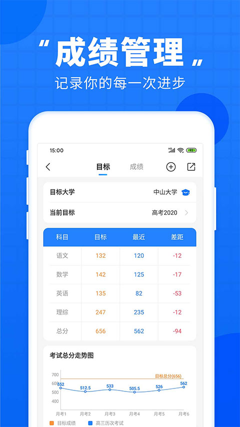 2026高考直通车图4
