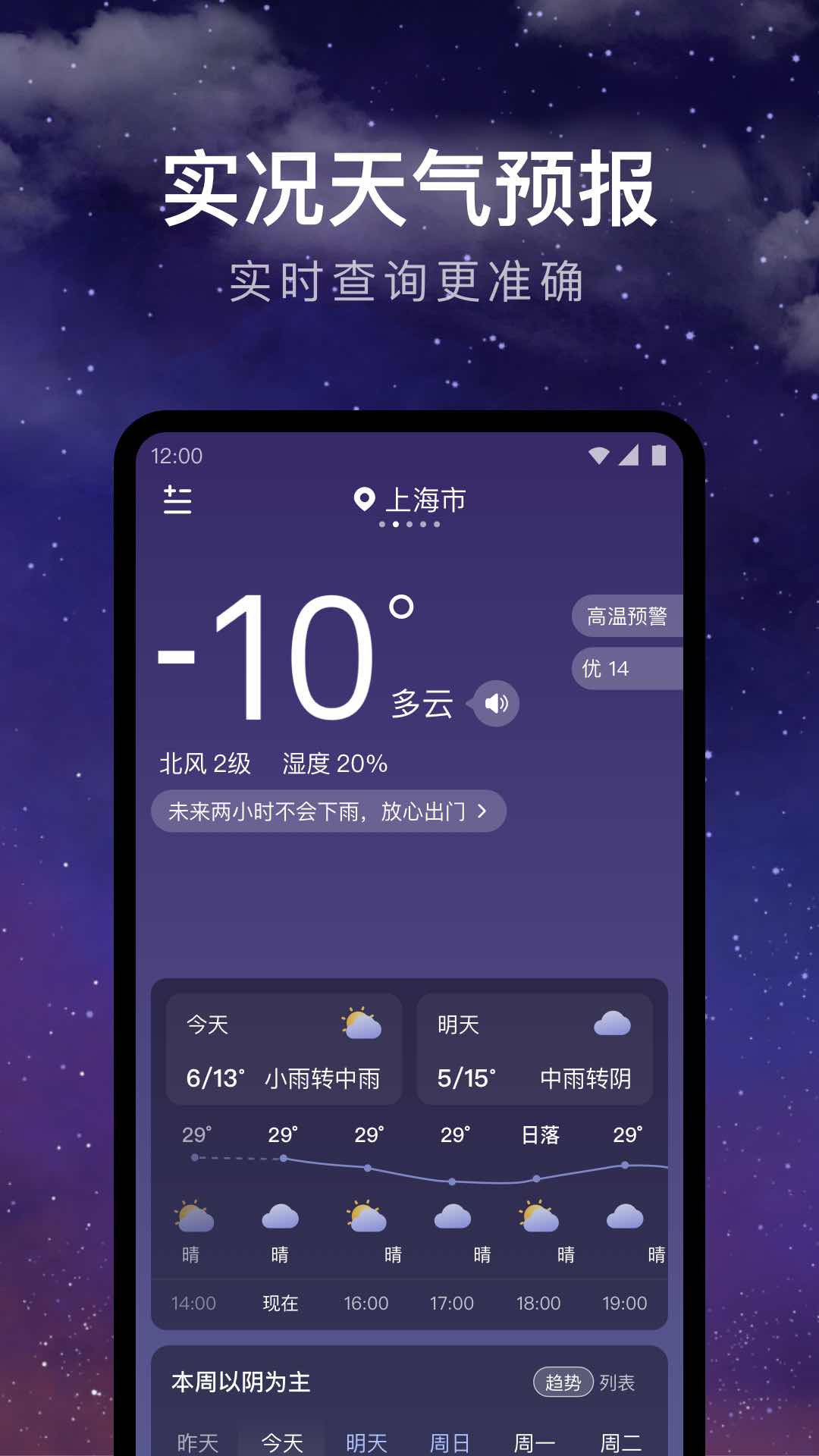 24小时天气图4
