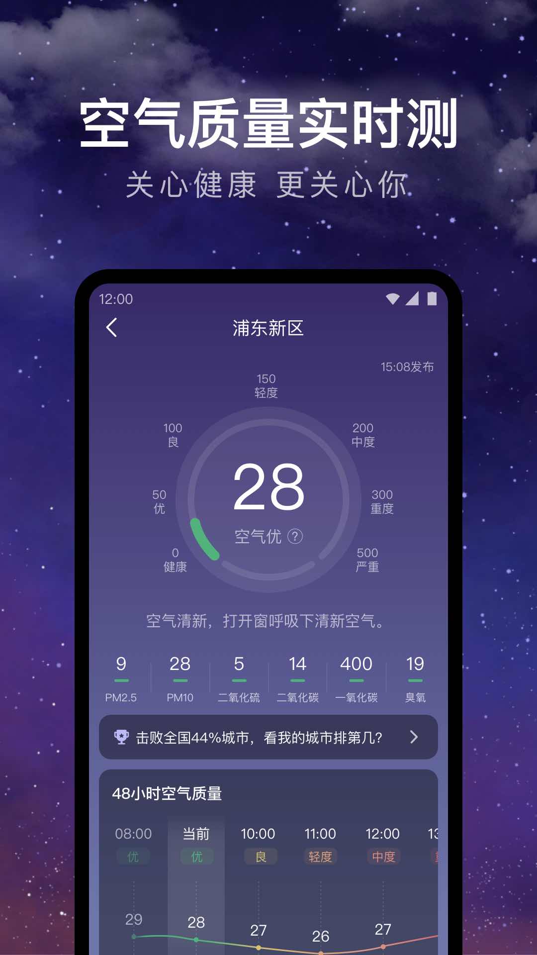 24小时天气图5