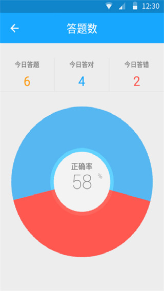 33iq智商测试图2
