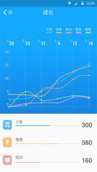 33iq智商测试图5