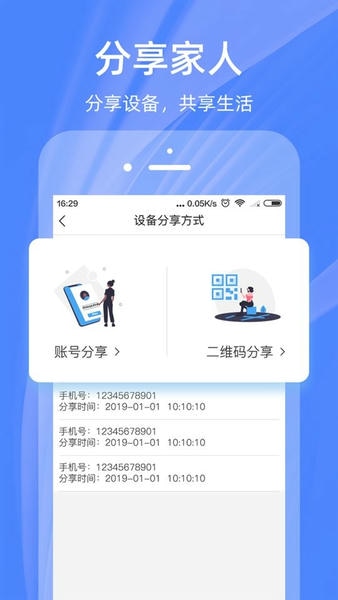 4g云眼图3