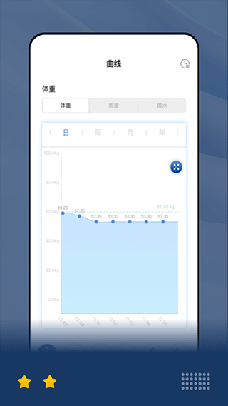 乐瘦图3