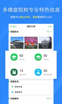 完美志愿最新版(3)