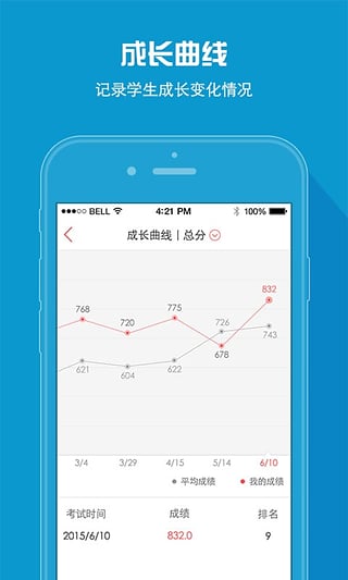 a佳教育查成绩图2