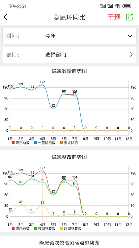 微安全教育平台图4