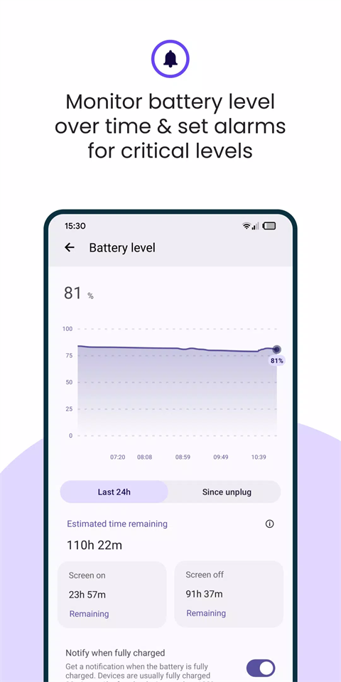 batteryguru汉化版-图1