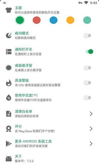 cpu监测(cpu monitor)图3