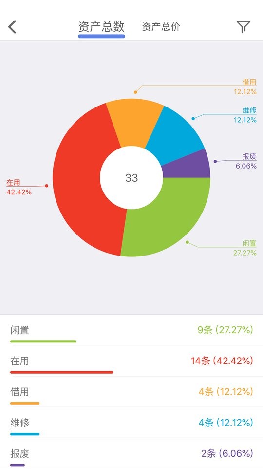 玛雅固定资产安卓版图2