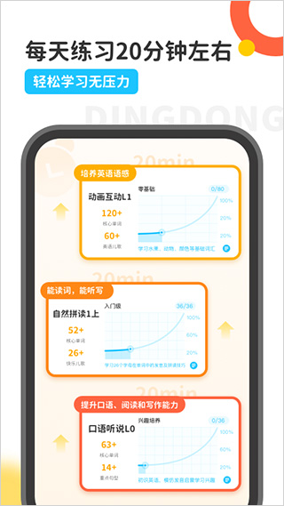 叮咚课堂少儿英语(叮咚乐园)图4