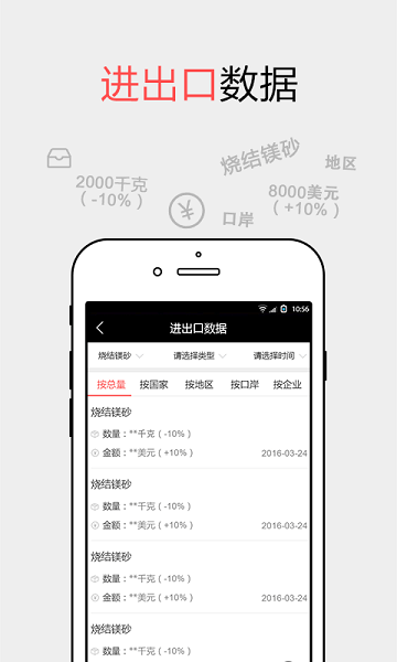 耐材之窗图2