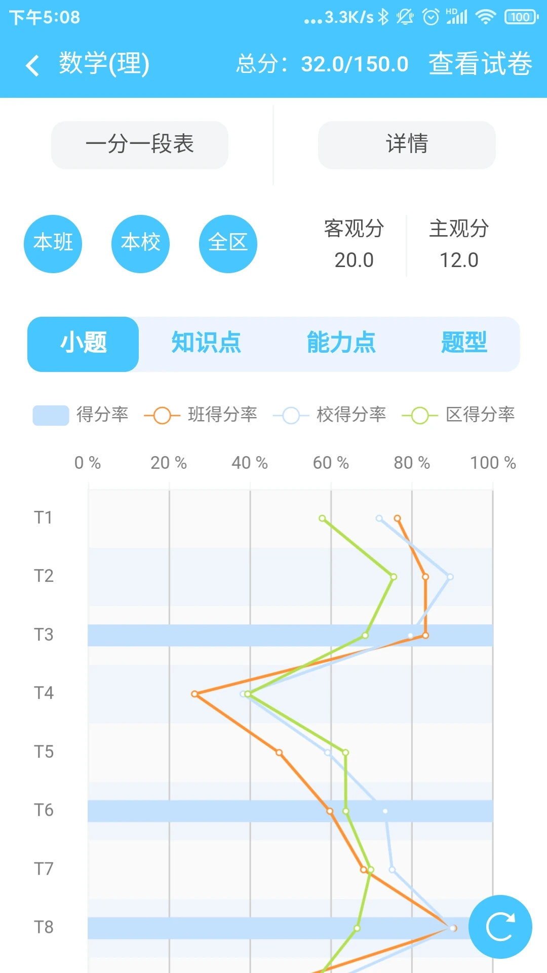 学情达成绩查询登录本(改名达美嘉家长端)原版图3