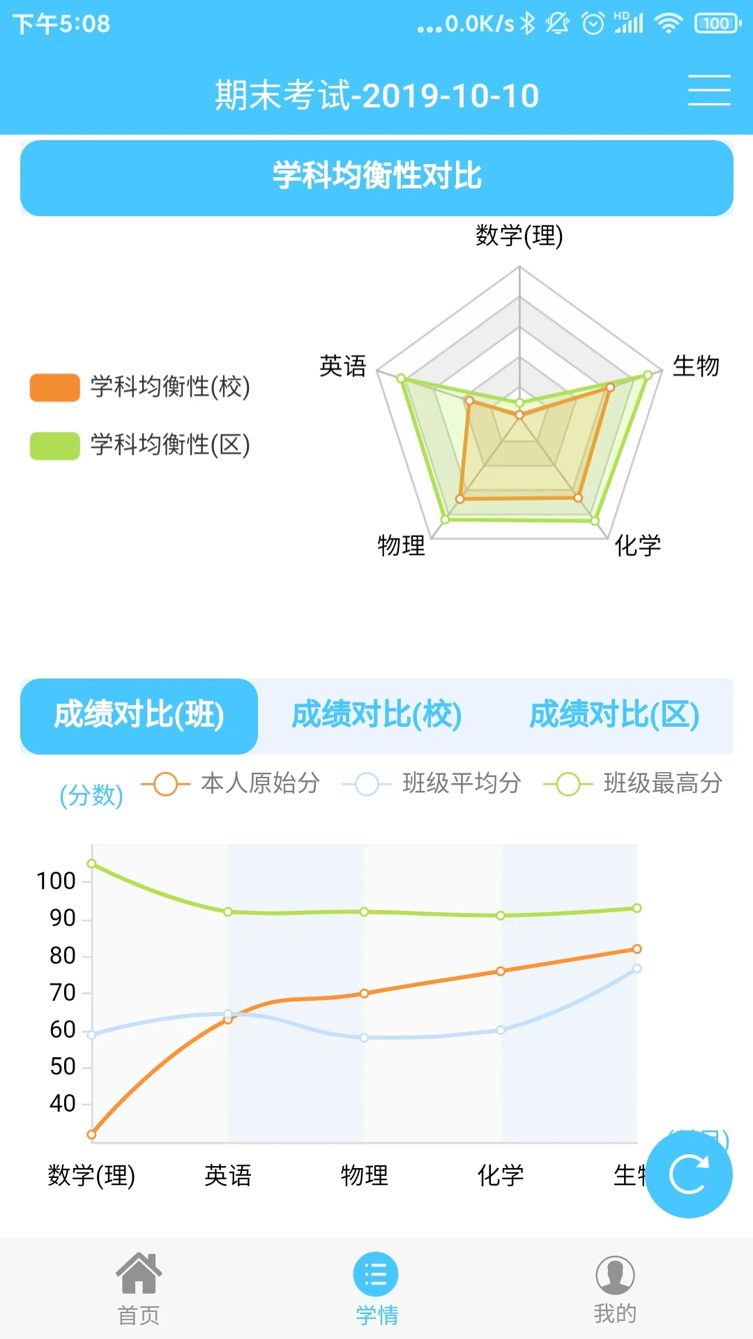 学情达成绩查询登录本(改名达美嘉家长端)原版图1