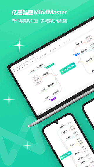 亿图脑图(MindMaster)图1