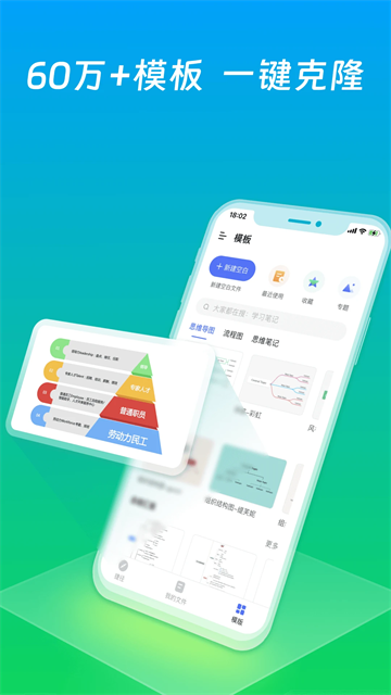 processon思维导图图4