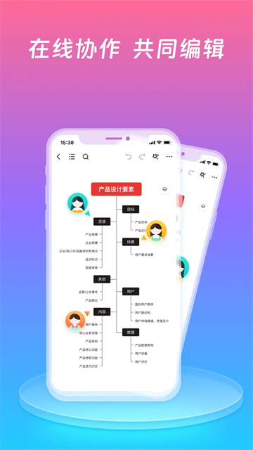 processon思维导图图3