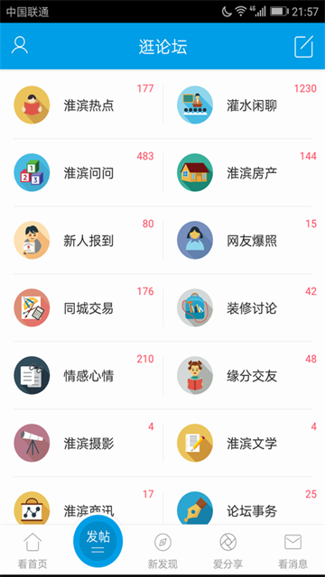 河南淮滨论坛图4