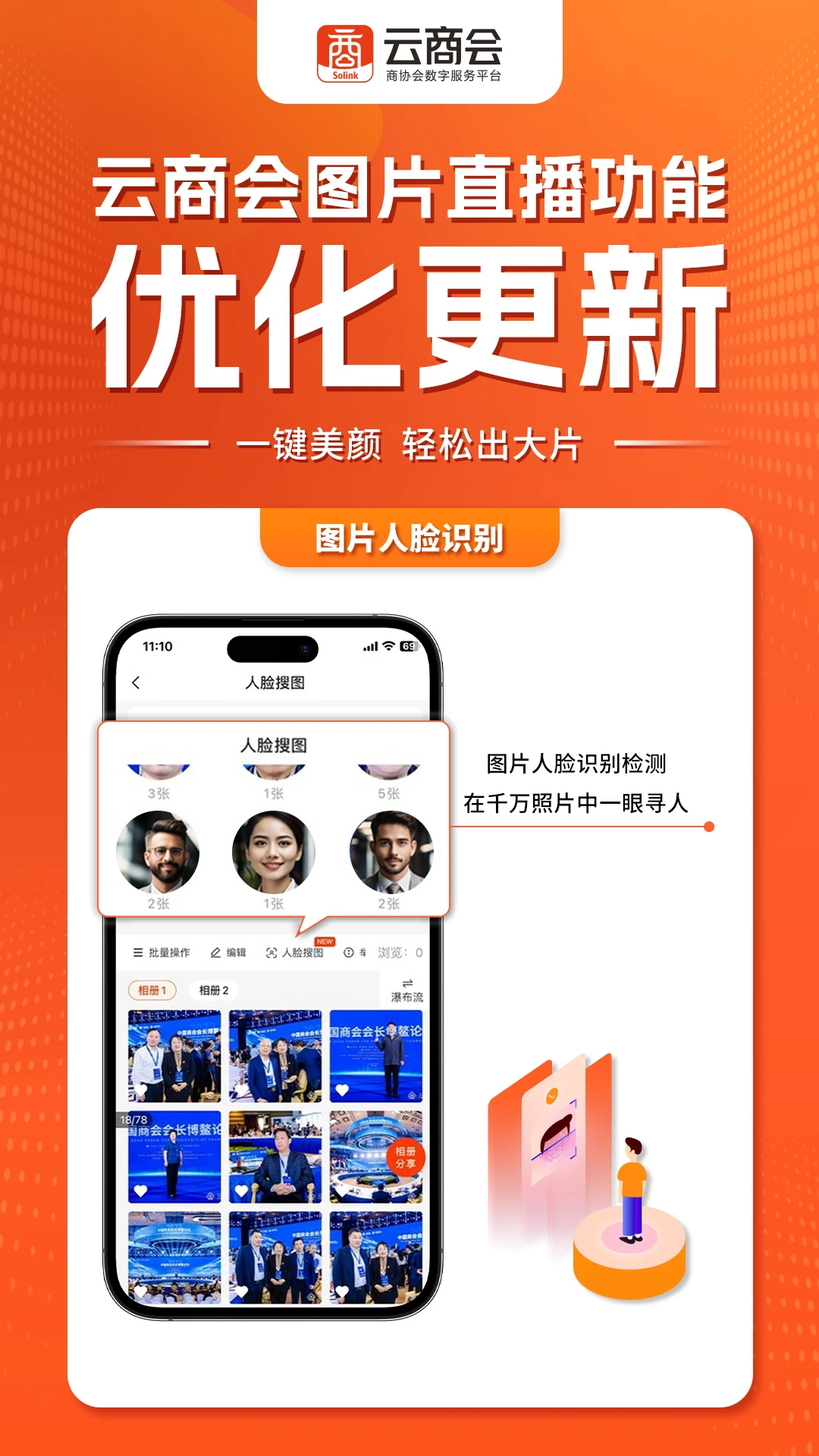 云商会图5
