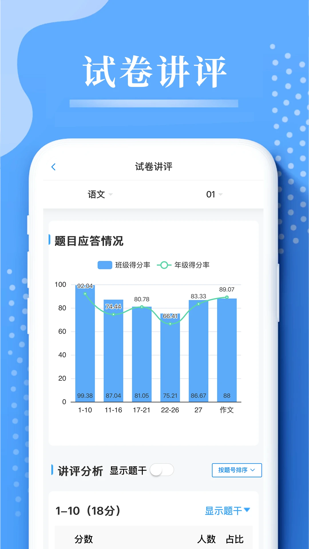云阅卷平台手机版