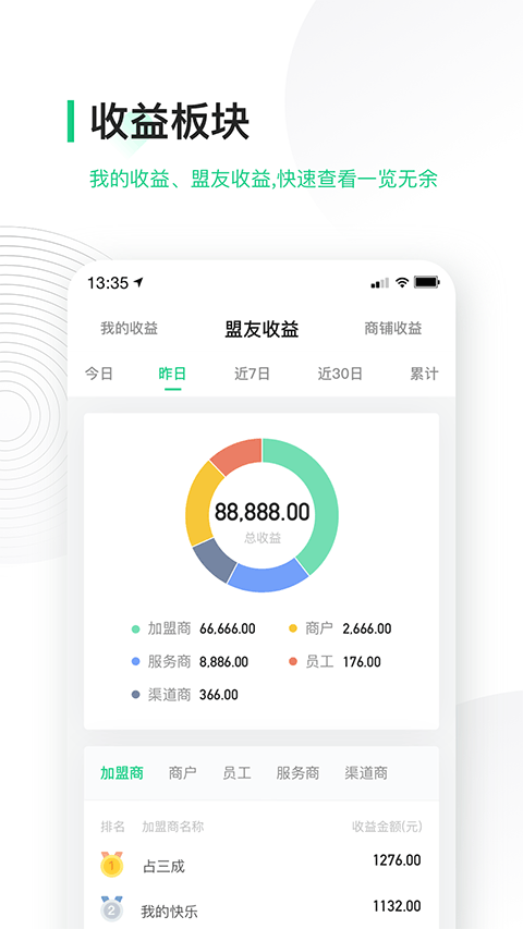 搜电合伙人(改名为竹芒合伙人)图2