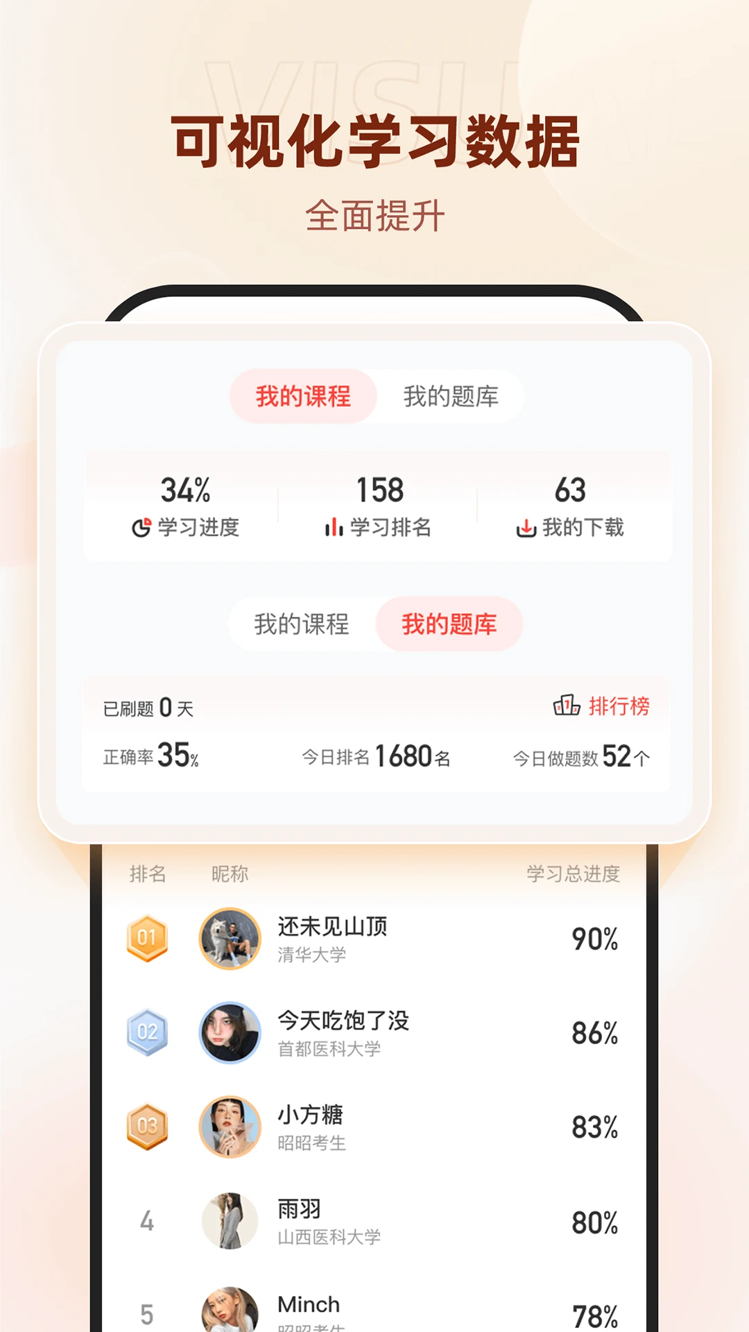 昭昭医考最新版图4