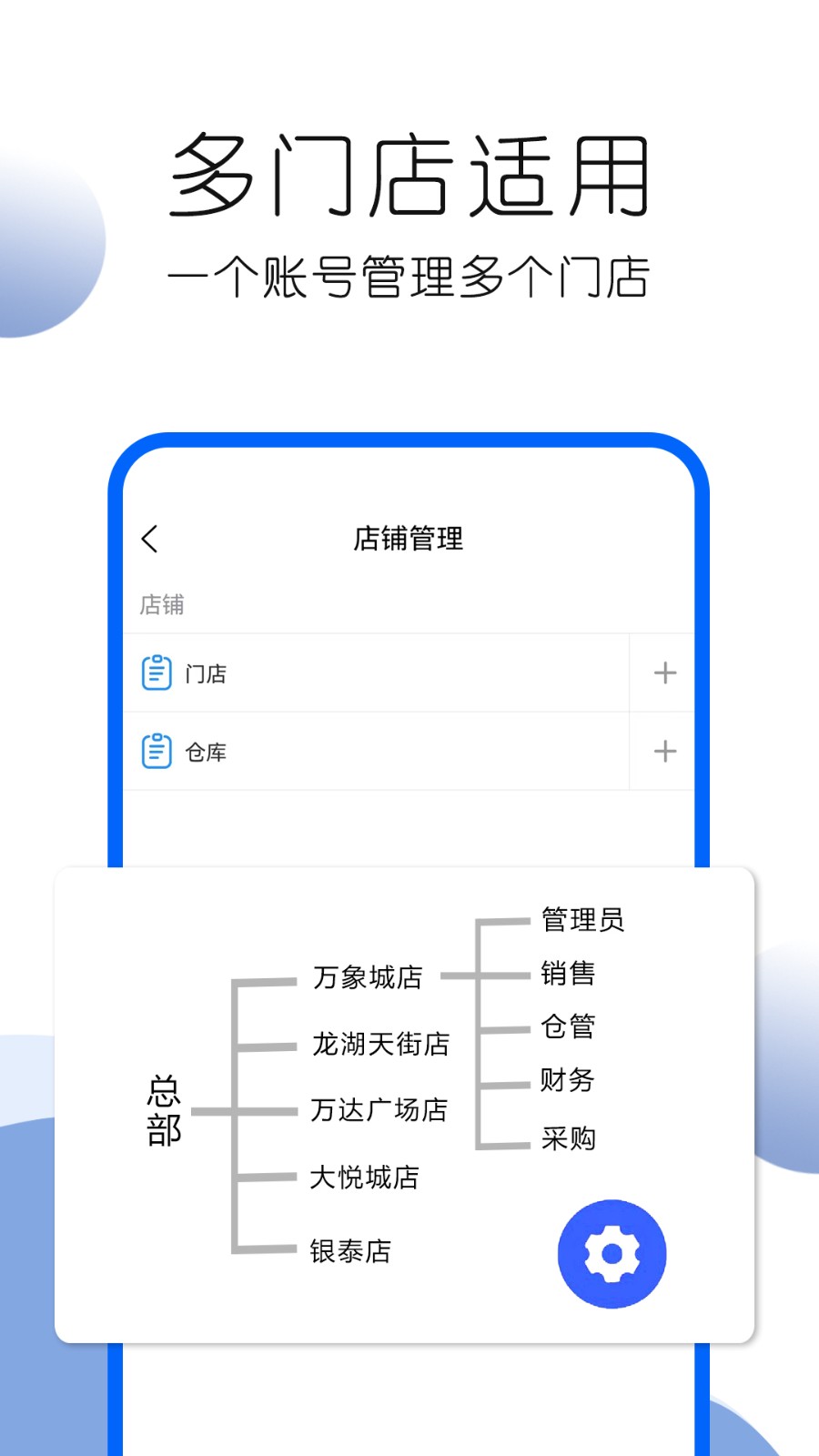 叮咚好生意(4)