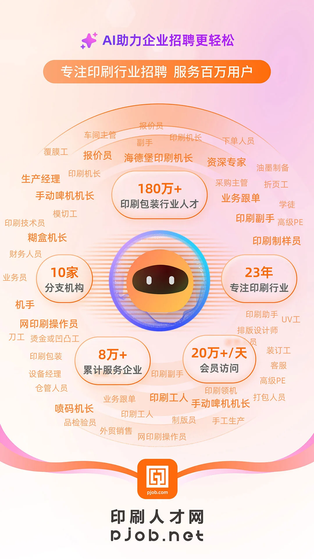中国印刷人才网手机版图4