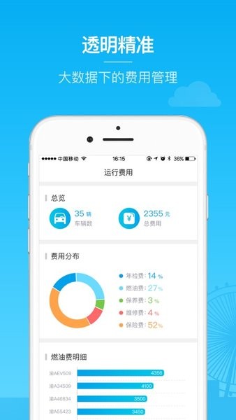 重庆公车管理图4