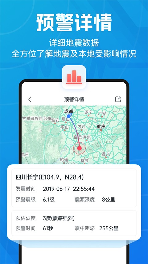 地震预警(3)