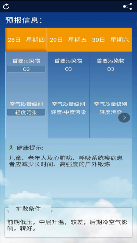 北京空气质量监测