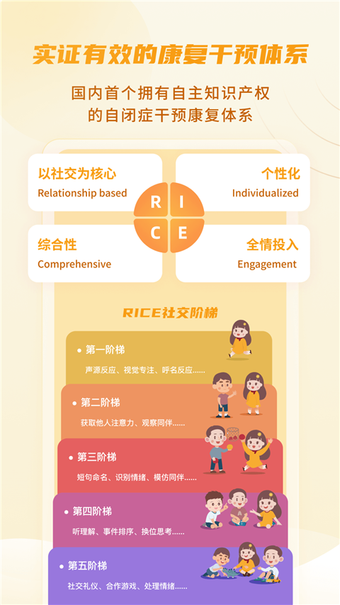 大米和小米图2