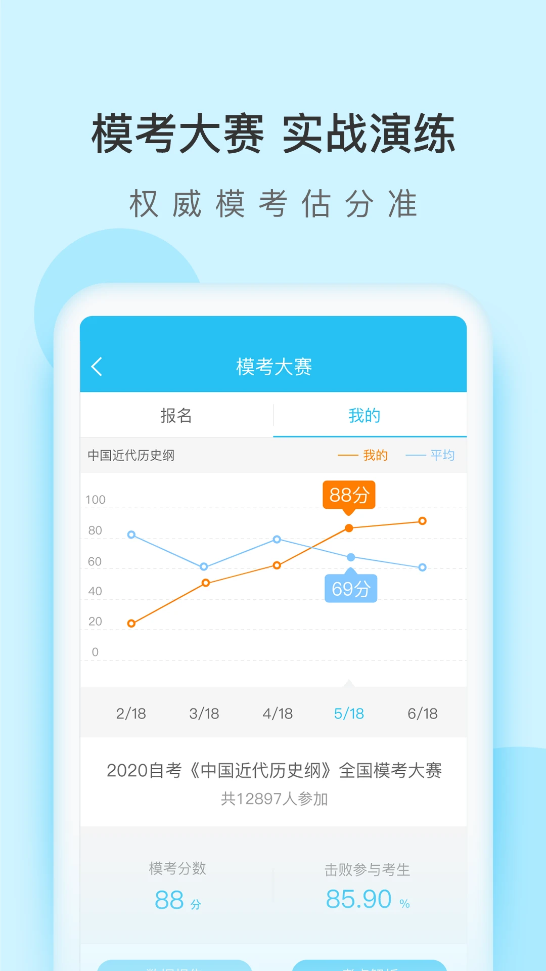 自考万题库免费版图2