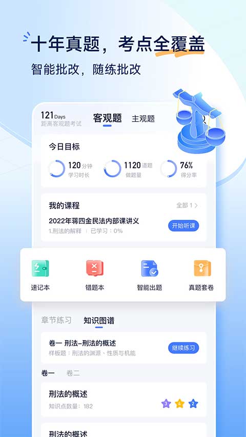 觉晓法考最新版图1