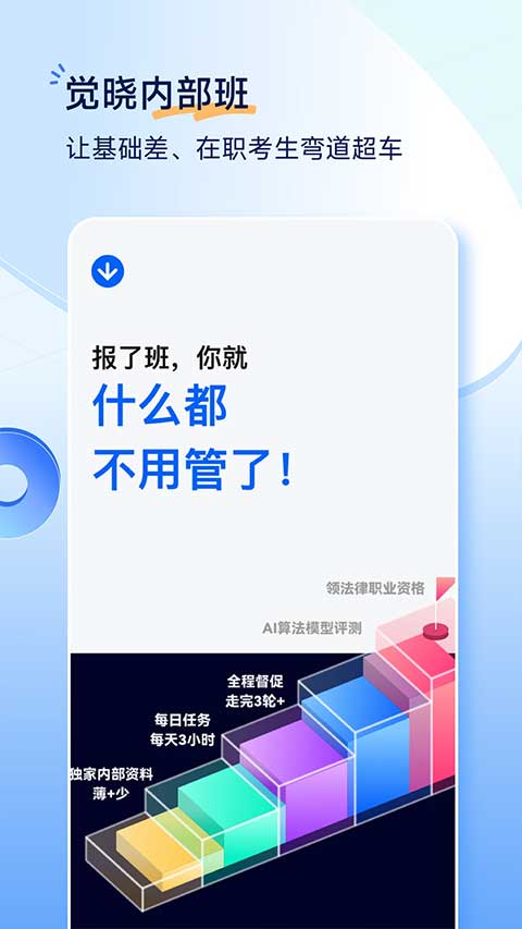 觉晓法考最新版图2