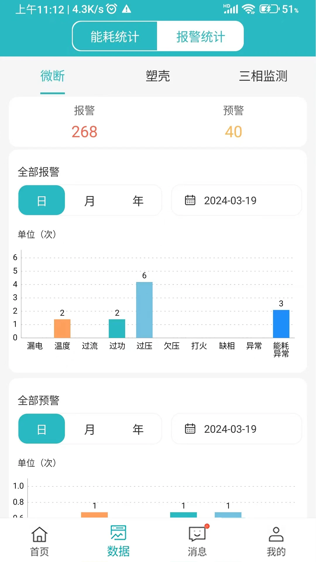 卓文电卫士图5