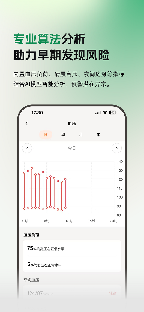 万家见康图2