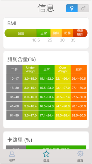 称称