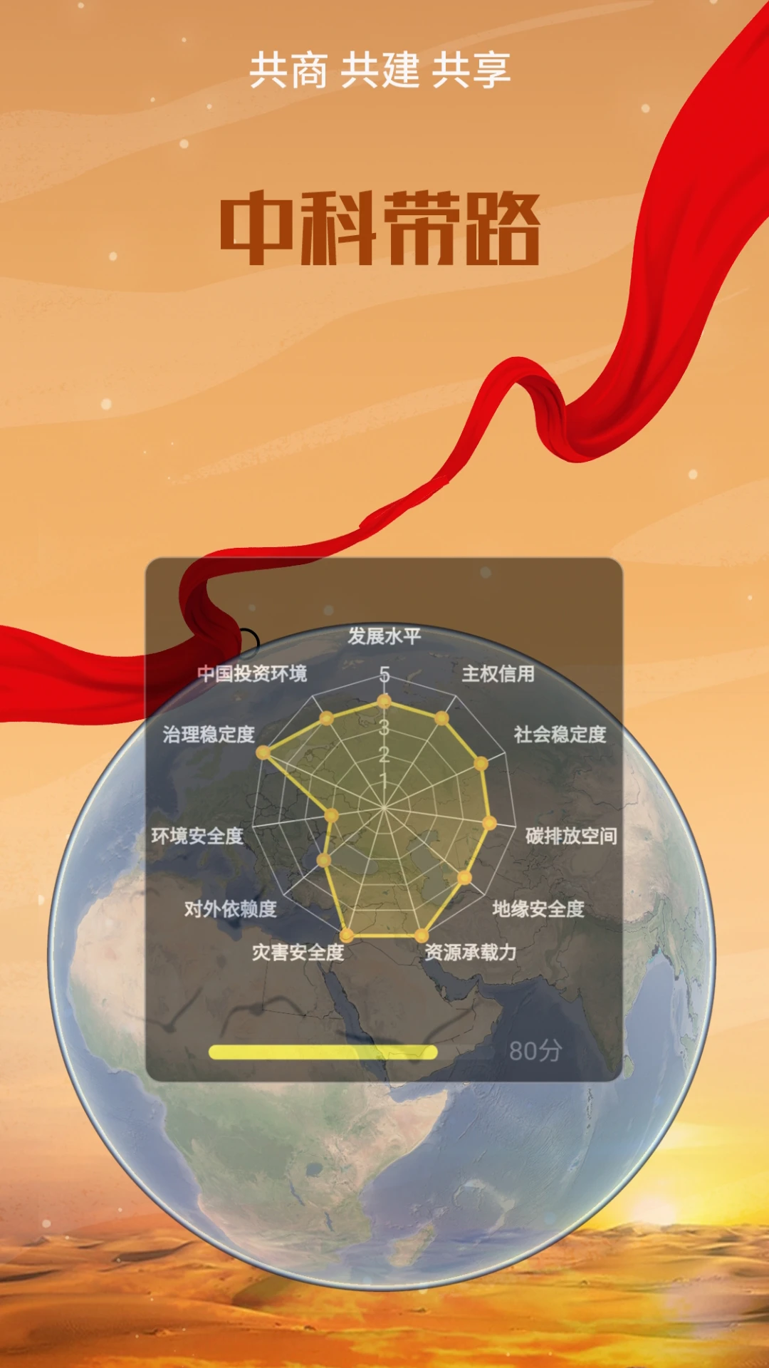 中科带路图1