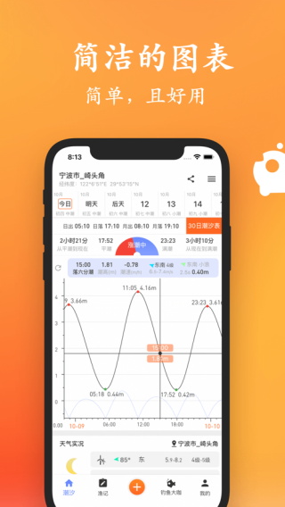 潮汐日历图3