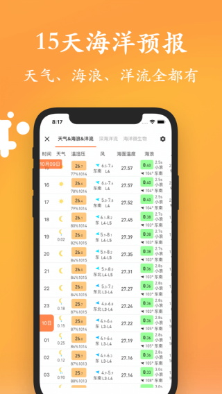 潮汐日历图2
