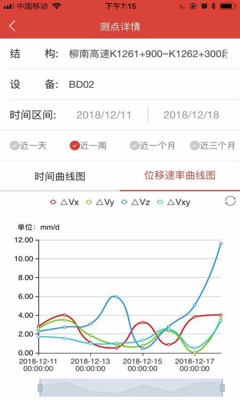 北斗安全监测软件图2
